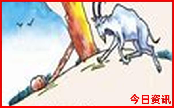 滇池是云南哪个城市的著名景点